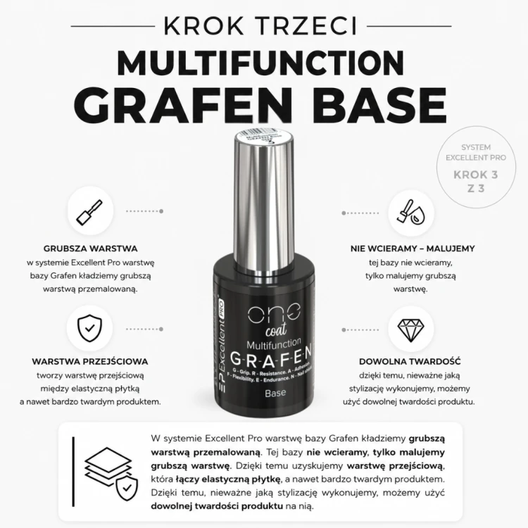 Excellent PRO One Coat Multifunction Grafen Base 11g