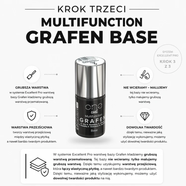 Excellent PRO One Coat Multifunction Grafen Base 7g