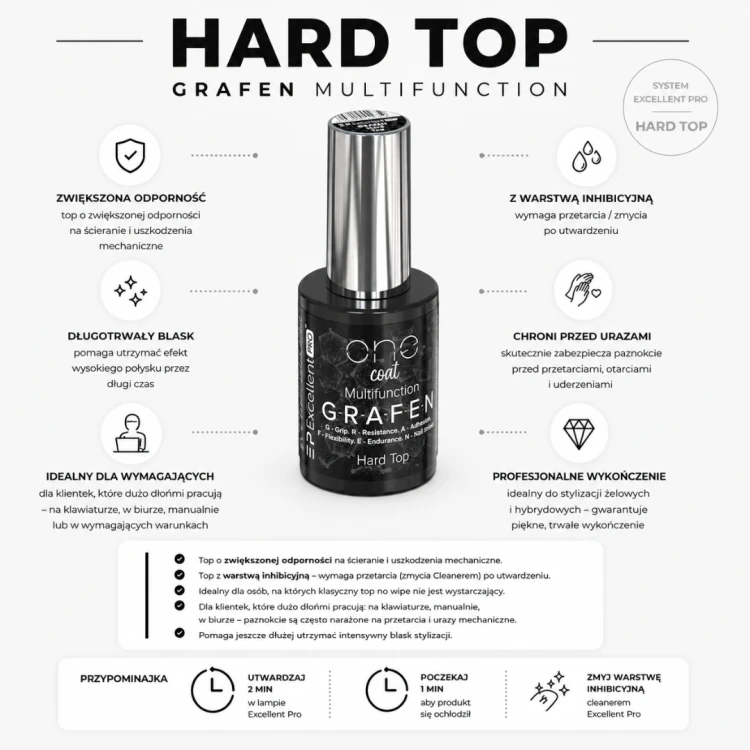 Excellent PRO Grafen Hard Top 11g