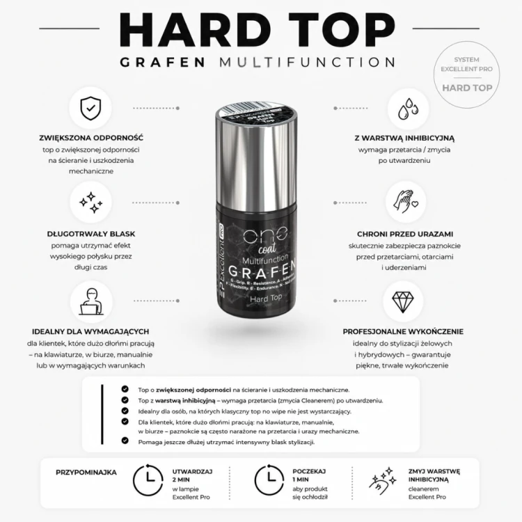 Excellent PRO Grafen Hard Top 7g