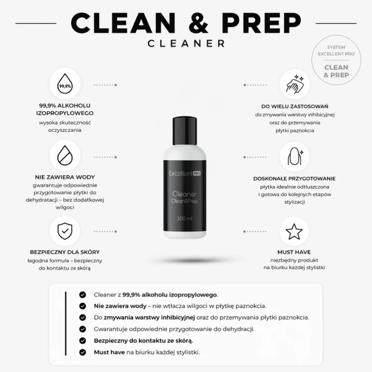 Excellent Pro Cleaner Clean&amp;Prep 100ml
