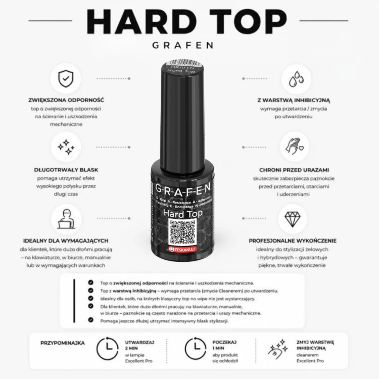 Excellent PRO Grafen Hard Top 5g