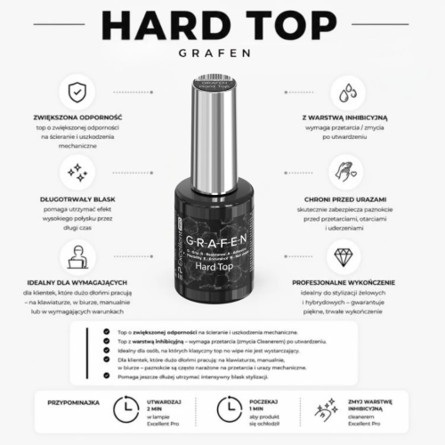 Excellent PRO Grafen Hard Top 11g