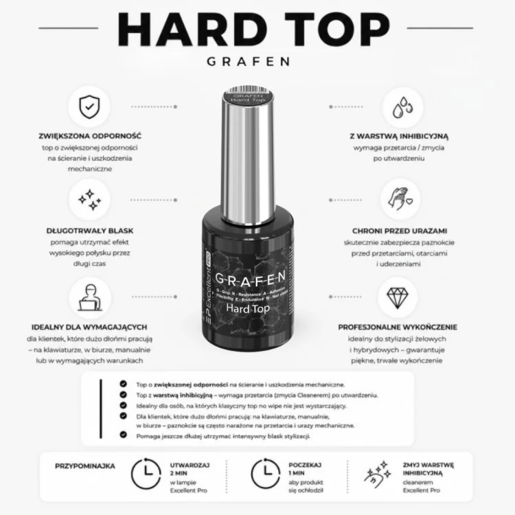 Excellent PRO Grafen Hard Top 11g