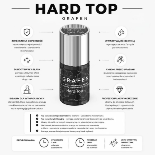 Excellent PRO Grafen Hard Top 7g