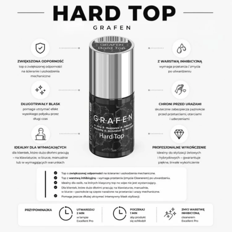 Excellent PRO Grafen Hard Top 7g